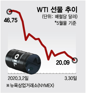 /그래픽=최헌정 디자인기자