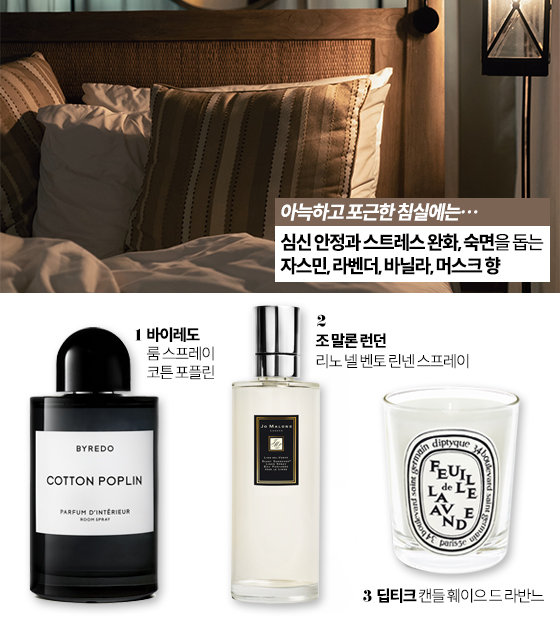침실에서 사용하면 좋은 홈 프래그런스/사진제공=바이레도, 조 말론 런던, 딥티크