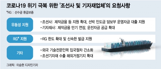 /그래픽=이승현 디자인기자