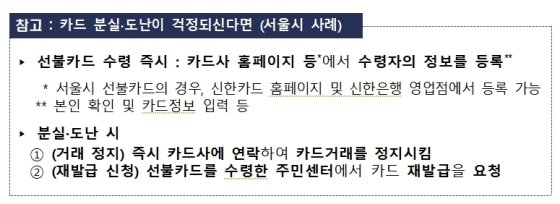 긴급재난지원금 무기명 선불카드 분실, 도난 대처 방법 /사진=금융감독원
