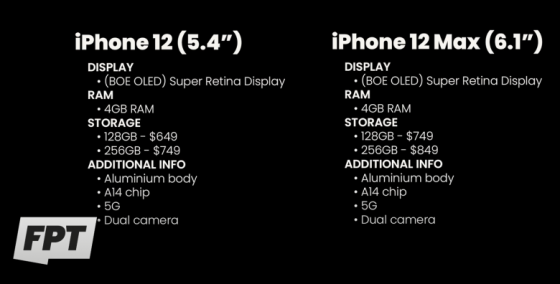 아이폰12와 12 맥스 예상 스펙과 가격 /사진=프론트페이지테크 채널 영상 캡처