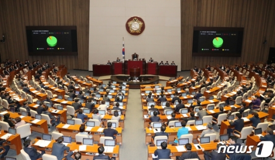 30일 오전 서울 여의도 국회에서 열린 제337회 국회(임시회) 제3차 본회의에서 2020년도제2회 추가경정예산안이 재적 290인, 재석 206인, 찬성 185인, 반대 6인, 기권 15인으로 통과하고 있다. 2020.4.30/사진=뉴스1