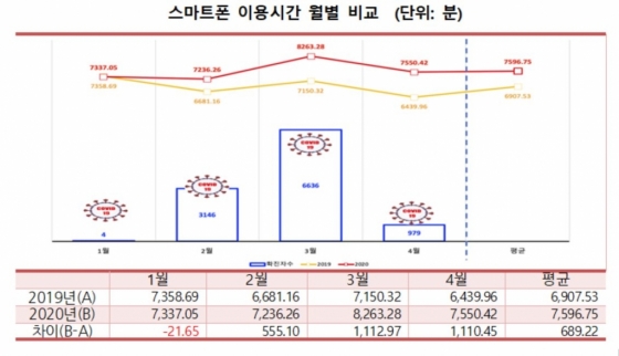 /사진제공=방송통신위원회