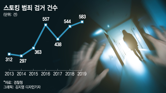 /사진= 김지영 디자인기자