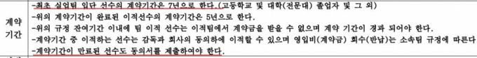 한국실업육상연맹 계약 규정 /출처=한국실업육상연맹