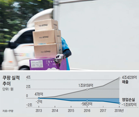 /사진=오종찬 기자