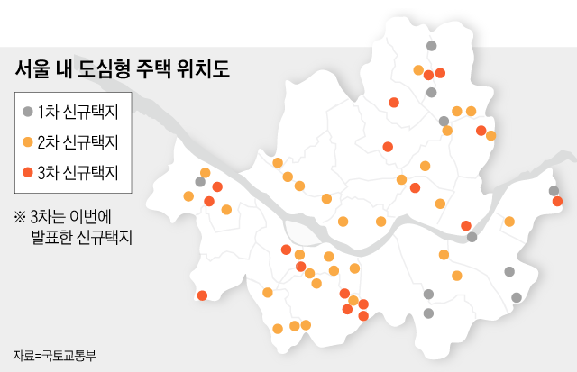 서울 내 도심형 주택 위치도. 녹색은 1차, 파란색은 2차, 빨간색은 이번에 발표한 3차./국토부 제공