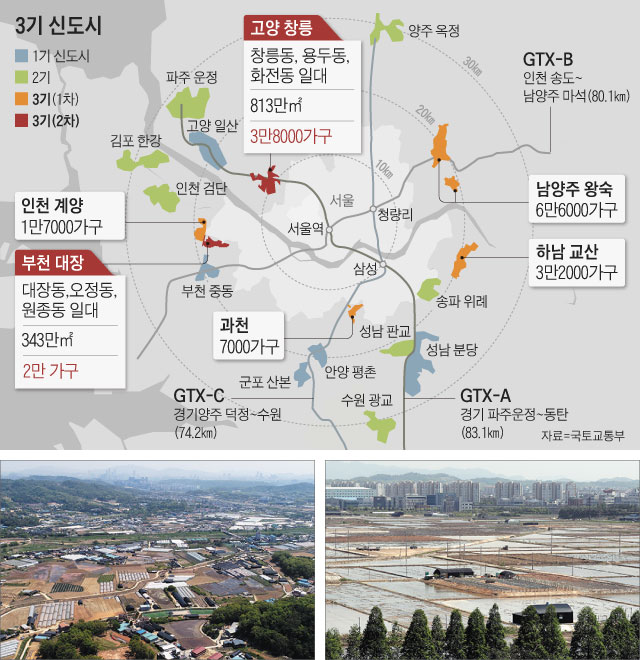 7일 3기 신도시로 추가 지정된 고양시 창릉동(왼쪽 사진)과 부천 대장동(오른쪽 사진) 일대 모습. 정부는 이날 현재 논, 밭, 비닐하우스 등이 있는 이곳 그린벨트 지정을 풀어 각각 3만8000가구, 2만가구를 지을 수 있는 3기 신도시로 조성하겠다는 계획을 발표했다. /조선DB·연합뉴스