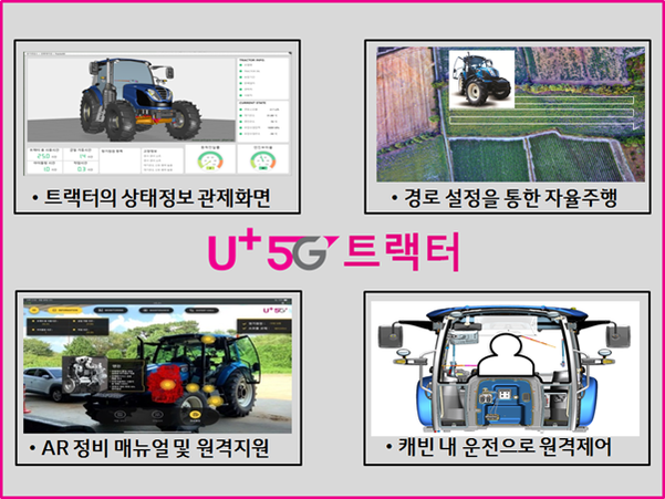 LG유플러스 제공