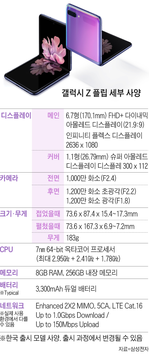 /그래픽=이민경