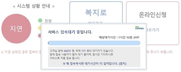 보건복지부 복지포털사이트 ‘복지로’가 소득을 알아보려는 사람들로 접속이 지연되고 있다. / 독자제공