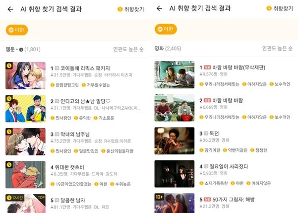 카카오페이지에서 ‘야한’ ‘수위높은’ ‘19금이었으면좋겠는’ 등의 AI 추천 키워드를 입력해 검색하면 웹툰에선 주로 순정만화나 BL(동성애)물이 나오고 영화에서는 청소년 관람 불가 작품들이 나온다. /카카오페이지 캡처