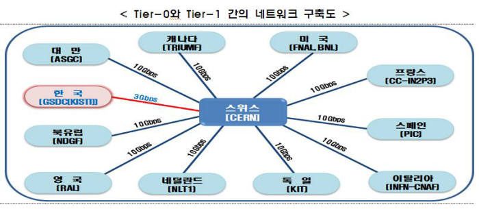 전자신문