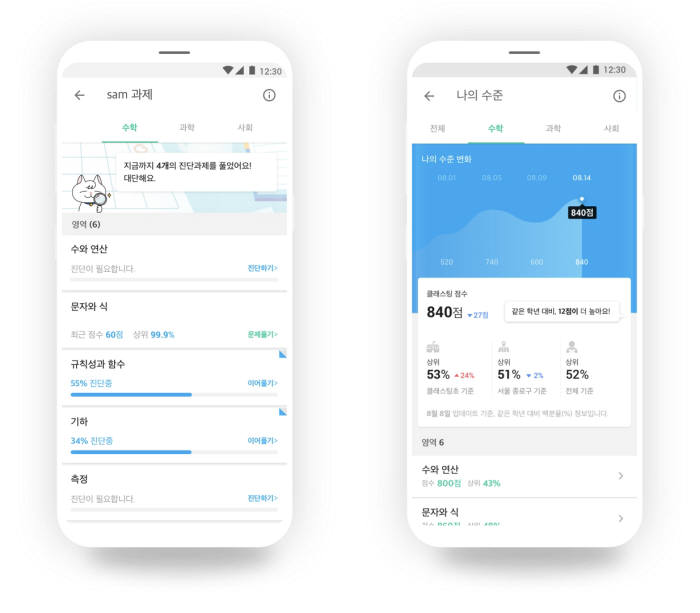 클래스팅 머신러닝 기반 학생 개별화 교육 서비스 클래스팅 AI. 클래스팅 제공