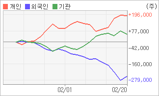 전자신문