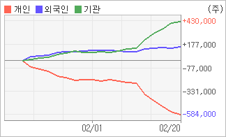 전자신문