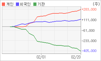 전자신문