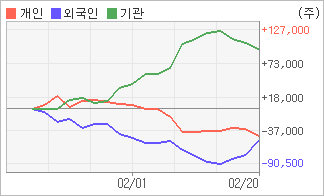 전자신문