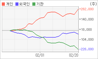 전자신문