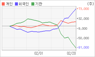 전자신문