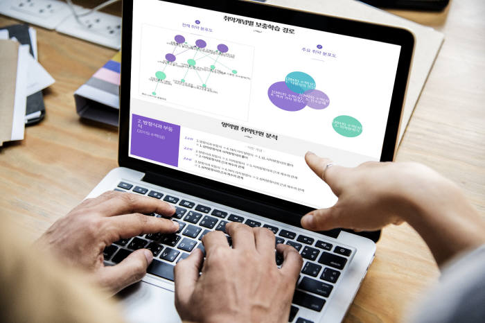 천재교육 밀크T AI 엔진 제니아 소개 이미지. 천재교육 제공