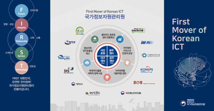 국가정보자원관리원 홍보 리플릿