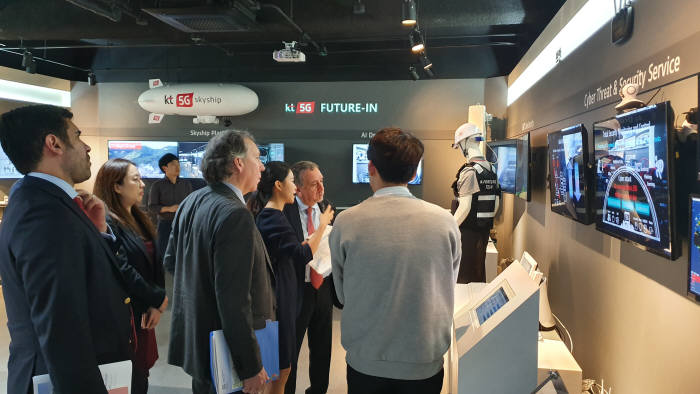 리노 바라냐오 (Lino Baranao) 아르헨티나 과학기술생산혁신부 장관(오른쪽에서 2번째)이 퓨처인을 방문해 5G 솔루션을 체험하고 있다.