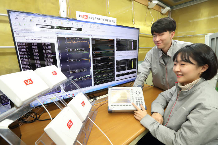KT 네트워크부문 직원이 일산 테스트베드에서 5G 다중입출력 기반의 가변형 안테나 배열 기술을 검증하고 있다.