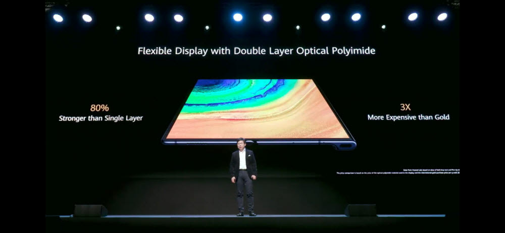 메이트Xs는 더블 레이어 옵티컬 폴리머 구조로 폴더블 디스플레이 내구성을 높였다.