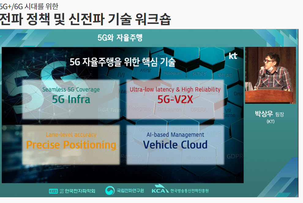 박상우 KT 팀장이 V2X 전략을 설명했다.