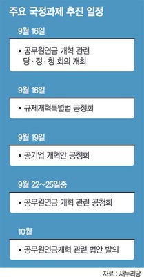 파이낸셜뉴스