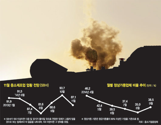 파이낸셜뉴스