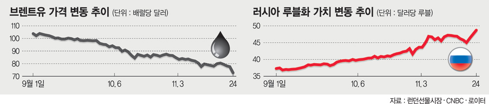 파이낸셜뉴스