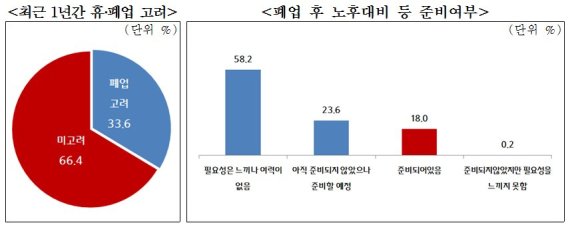중소기업중앙회 제공
