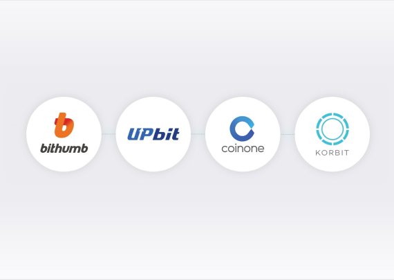 소위 '4대 거래소'라고 불리는 암호화폐 거래소 빗썸과 업비트, 코인원, 코빗의 로그인 정책과 출금 정책이 제각가이라 이용자 혼란이 가중되고 있다.
