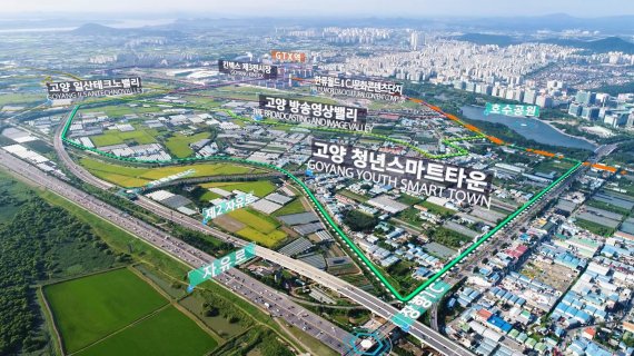 평화경제 중심도시 고양 테크노밸리 프로젝트. 사진제공=고양시