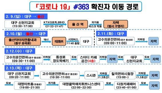 울산 첫 코로나 확진자 이동경로1( 23일 오후 9시 기준) /사진=울산시