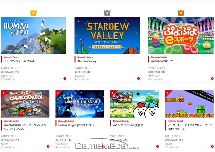 ▲ 2018년 닌텐도 스위치 다운로드 전용작 판매 순위 (사진출처: 닌텐도 공식 홈페이지)