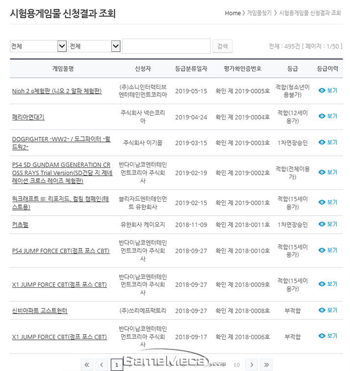 ▲ 시험용게임물 등급을 통해 쉽고 빠르고 저렴한 심의가 가능하다 (사진출처: 게임물관리위원회 홈페이지)