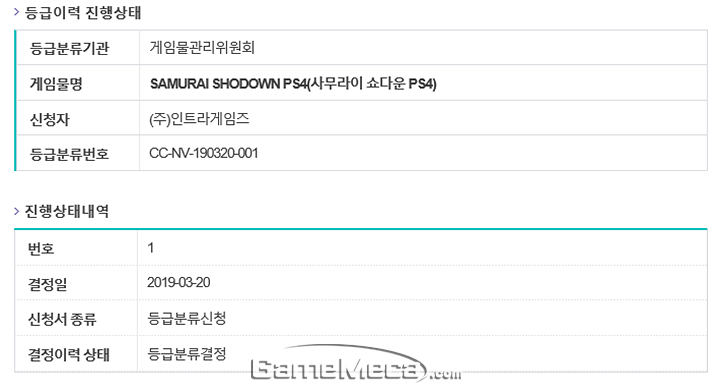 ▲ 이미 정식 등급을 받은 경우엔 별도의 테스트 버전 심의를 넣거나 기존 심의에 내용수정을 해야 하지만, 대다수 게임이 이를 지키지 않고 있다 (사진출처: 게임물관리위원회 홈페이지)