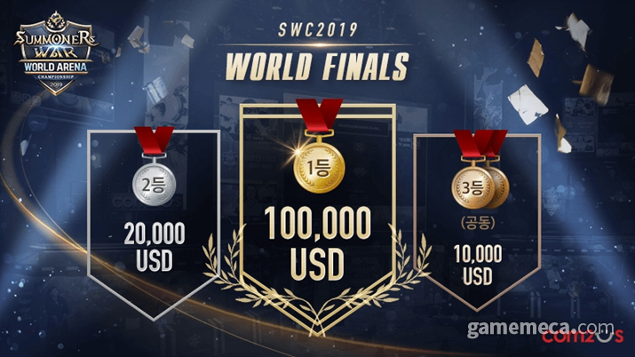 ▲ SWC 2019 월드 파이널 상금 규모 (사진제공: 컴투스)
