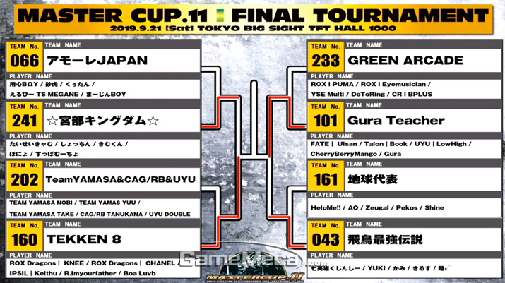▲ 대회 역사상 최초로 일본 팀 전원이 결승문턱에서 좌절했다 (사진출처: 마스터컵 11 공식 방송 갈무리)