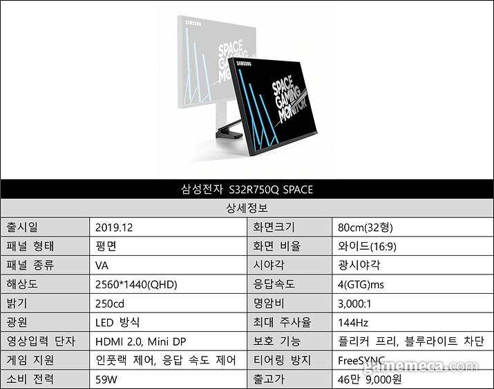 ▲ S32R750Q SPACE 스펙 (자료출처: 제품 공식 웹페이지)