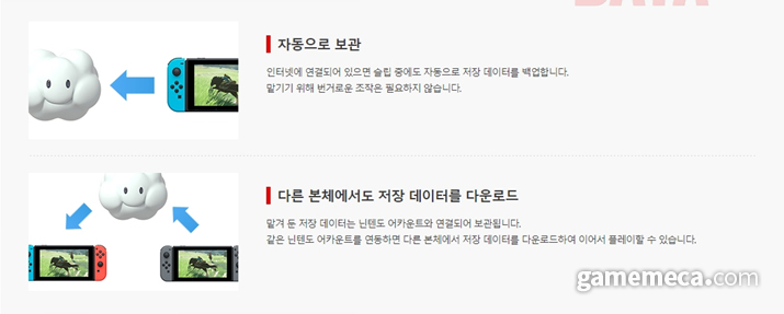 ▲ 돈을 내면 클라우드 세이브 기능을 사용할 수 있다 (사진출처: 한국 닌텐도 공식 홈페이지)