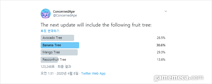 ▲ 투표 1위는 바나나 나무가 차지했다 (자료출처: 컨선드에이프 공식 트위터)