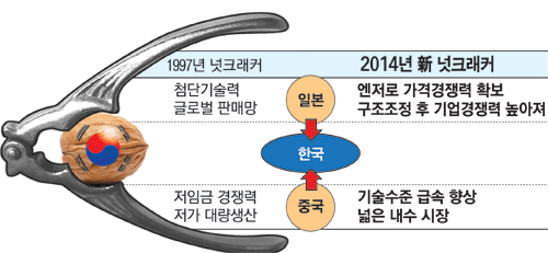 매일경제