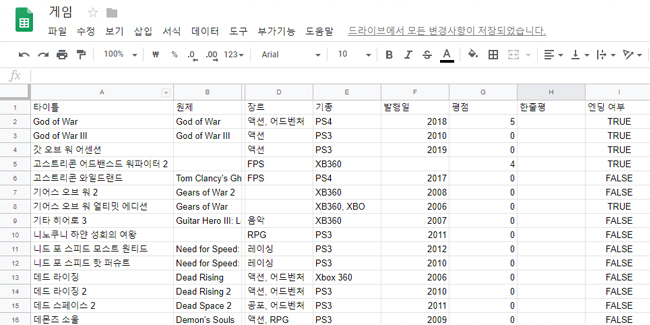 구글 문서 스프레드시트에 업로드한 소장 게임 소프트. 후술할 메멘토 앱에서 정리한 내용을 구글 문서에 동기화한 것이다.