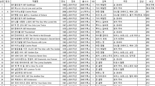 엑셀로 정리한 소장 블루레이 리스트. 007 관계자 아닙니다.