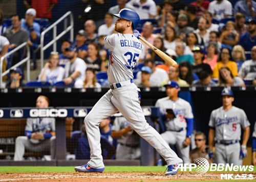 벨린저는 시즌 39호 홈런을 기록했다. 사진(美 마이애미)=ⓒAFPBBNews = News1