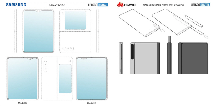 삼성전자와 화웨이 2세대 폴더블폰 특허. [사진 출처 = 렛츠고디지털]